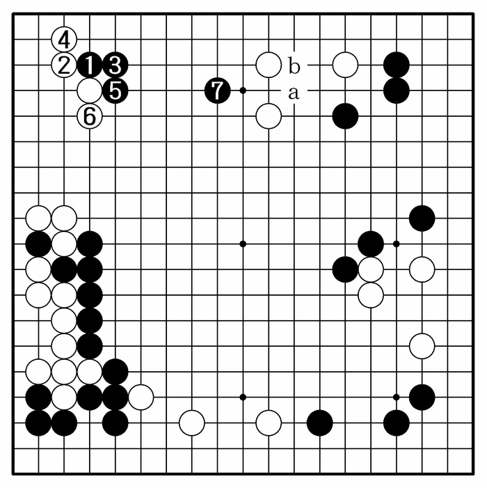 星空体育官方入口-小林光一厚积薄发，登上名人位——日本围棋百大奠基人077|赵治勋|坂田荣男|加藤正夫|黑棋|头衔_新浪体育_新浪新闻
