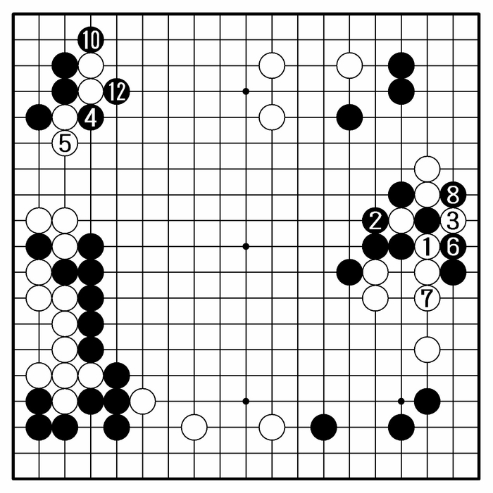 星空体育官方入口-小林光一厚积薄发，登上名人位——日本围棋百大奠基人077|赵治勋|坂田荣男|加藤正夫|黑棋|头衔_新浪体育_新浪新闻