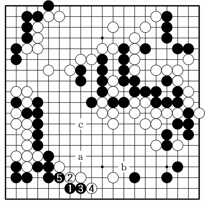 星空体育官方入口-小林光一厚积薄发，登上名人位——日本围棋百大奠基人077|赵治勋|坂田荣男|加藤正夫|黑棋|头衔_新浪体育_新浪新闻